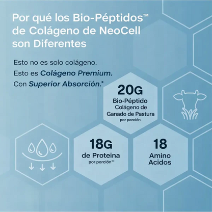Colágeno Bio-Péptidos + Proteína | Piel, Cabello & Articulaciones · 567g